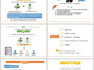 红色中国风中国共产党巡视工作条例PPT模板