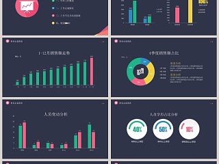 黑色大气时尚财务总结报告ppt