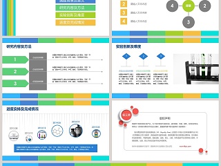 简约清新开题报告PPT模板