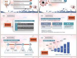 精准扶贫ppt精准脱困PPT模板