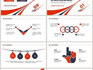 企业管理原则应用基础知识培训PPT