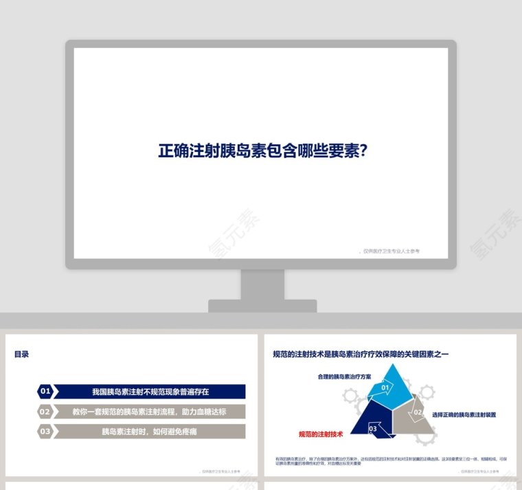 正确注射胰岛素包含要素ppt模板第1张