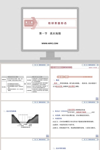 第一节流水地貌教学ppt课件