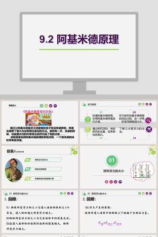 -阿基米德原理教学ppt课件