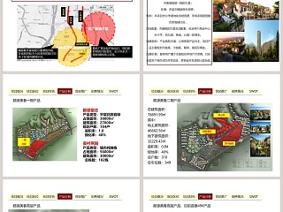 房地产开发案例ppt