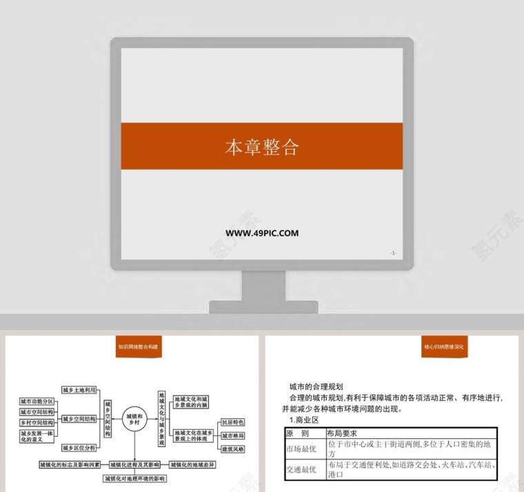 本章整合教学ppt课件第1张