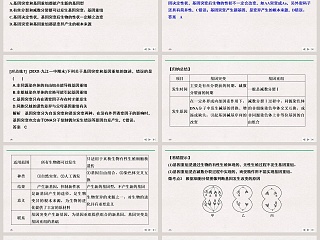 微专题六可遗传变异及其在育种实践中的应用教学ppt课件