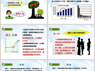 第一章-中国的疆域与人口教学ppt课件