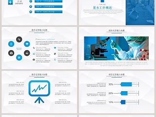 医院医疗系统年度季度工作报告PPT