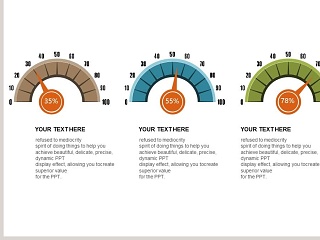仪表盘效果比例图PPT图表
