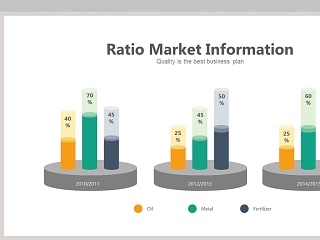圆柱形柱状图PPT图形素材