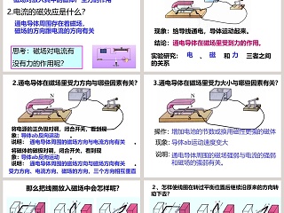 电动机-第十六章 第教学ppt课件