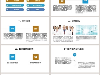 医务人员绩效考核报告ppt