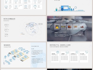 企业公司宣传新产品发布会PPT