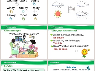 Unit5 Whats the weather like today-第二课时教学ppt课件