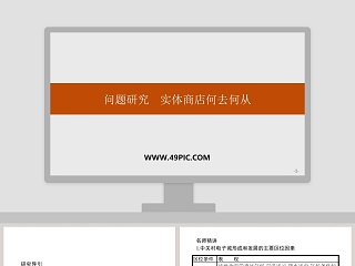 问题研究实体商店何去何从教学ppt课件