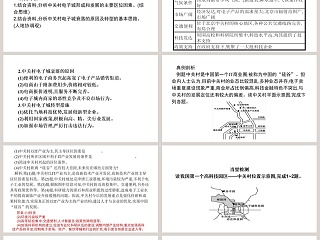 问题研究实体商店何去何从教学ppt课件