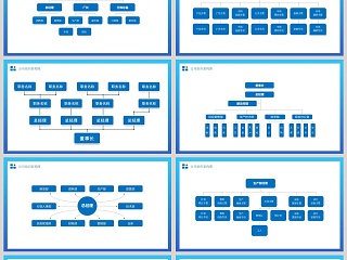 简约公司组织架构图商务汇报总结PPT模板