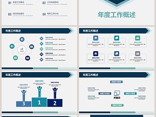 上半年年中总结报告PPT通用模板