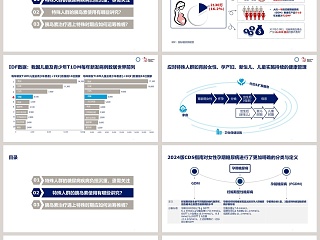 特殊人群和特殊时期的胰岛素使用讲究ppt模板