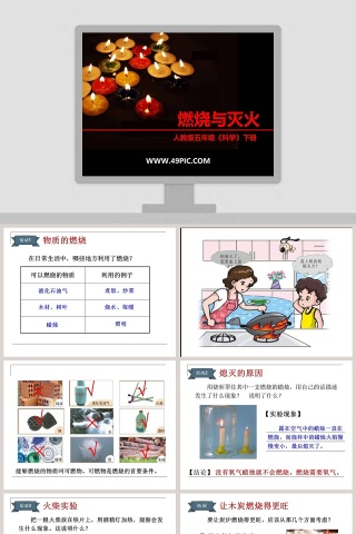 燃烧与灭火-人教版五年级教学ppt课件