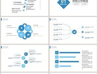 2019汽车公司PPT模版