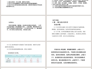 探究酸和碱的化学性质-第七单元  常见的酸和碱教学ppt课件