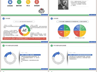 四色多彩扁平风PDCA医院护理PDCA培训案例分析汇报品管圈护理PPT模板