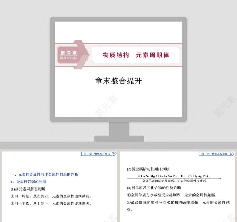 章末整合提升教学ppt课件第1张