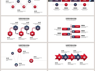 企业发展历程时间轴ppt