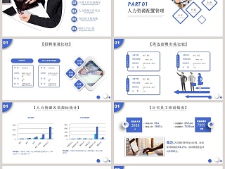 人力资源工作总结ppt