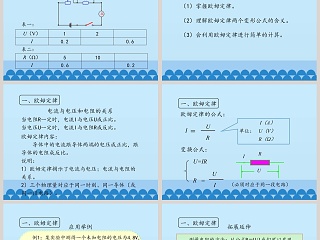 欧姆定律及其应用教学ppt课件