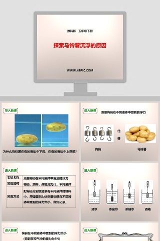 教科版 五年级下册 PPT 模板大全