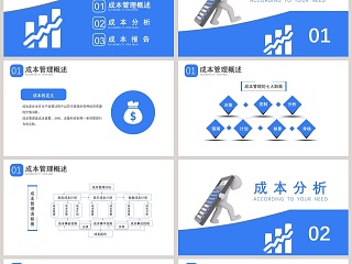 简约成本分析与报告PPT模板