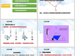 第九章 浮力与升力-教学ppt课件