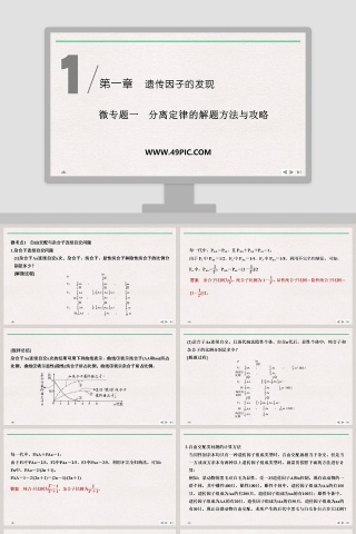 微专题一分离定律的解题方法与攻略教学ppt课件