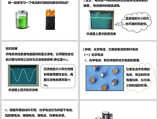 沪科版九年级第十八章第-1教学ppt课件