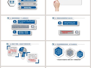 员工培训情绪管理心理培训PPT