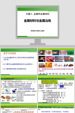 专题八 金属和金属材料教学ppt课件