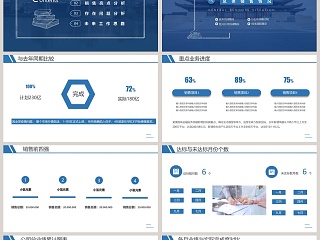 简约销售业绩分析报告PPT模板