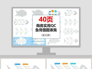 40页商务实用QC 鱼骨图图表集