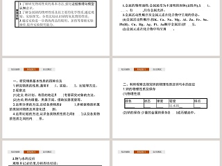 第二节研究物质性质的方法和程序-第教学ppt课件