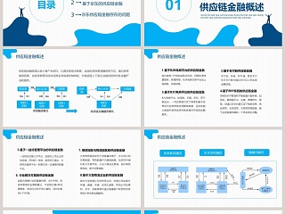 互联网时代下的供应链金融PPT模板