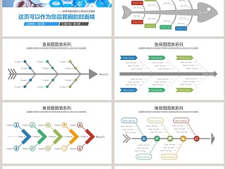 品管圈图表品管圈护理PPT 