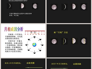 为什么会有月相变化教学ppt课件
