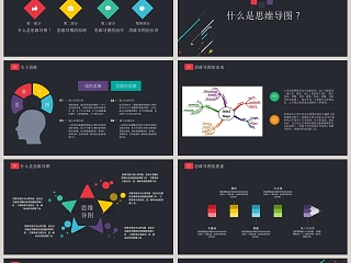 黑色简约思维导图培训ppt