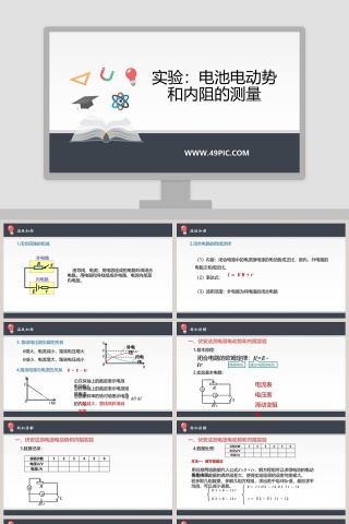 基于PPT模板的实验电池电动势和内阻的测量报告