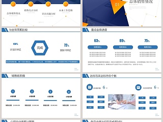 简约商务销售业绩分析报告PPT模板