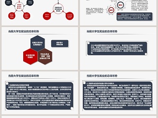 简约大学生就业指导PPT模板 