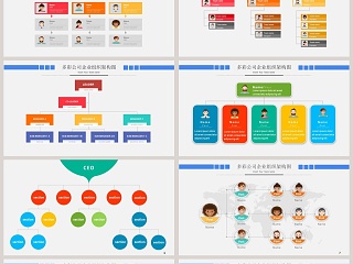 公司组织架构图PPT模板
